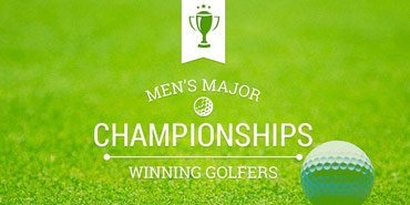 Men's Major Championships Winning Golfers